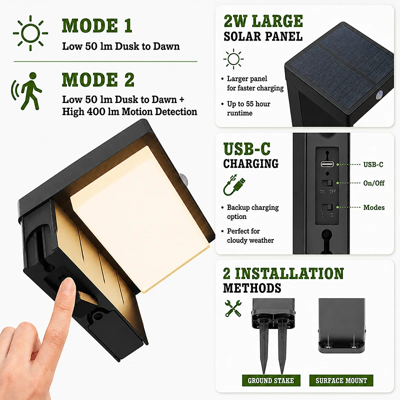 VerLuce solar pathway lights courtyard series 2 modes motion sensor