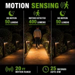VerLuce solar pathway lights courtyard series motion sensing