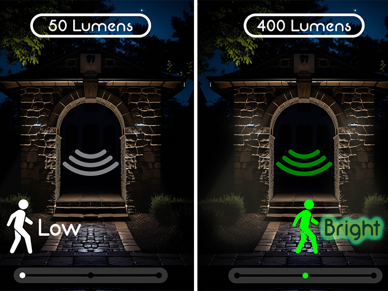 Solar wall lights motion sensor turns from low to high. 