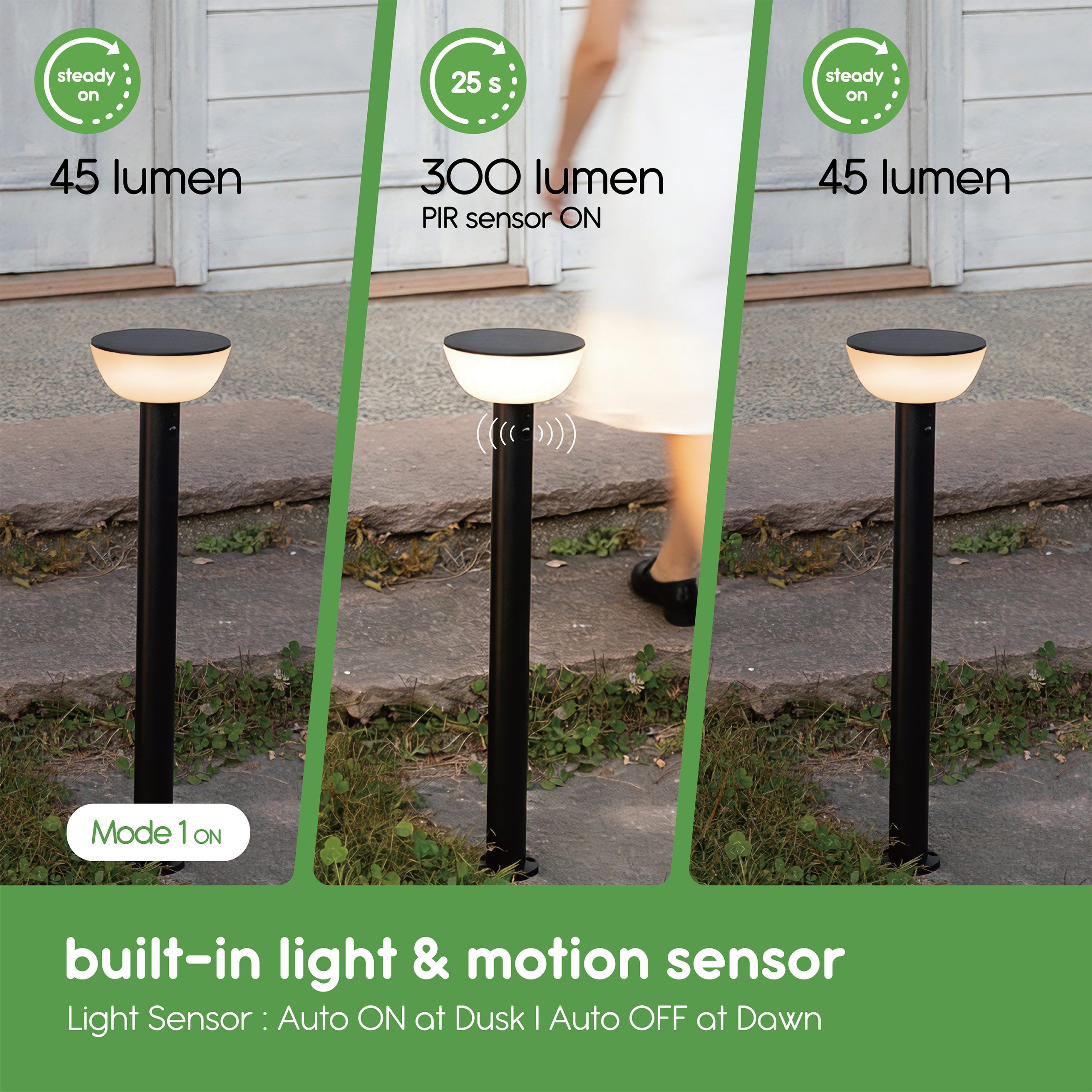 VerLuce Solar Pathway Lights Basin Series - Motion Detection