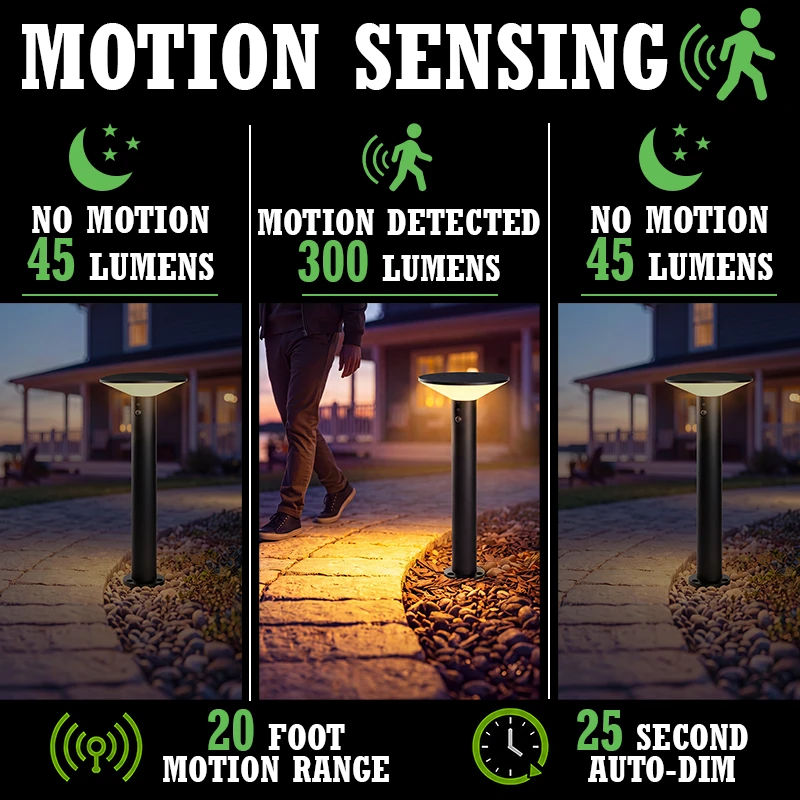 motion sensing solar yard lights