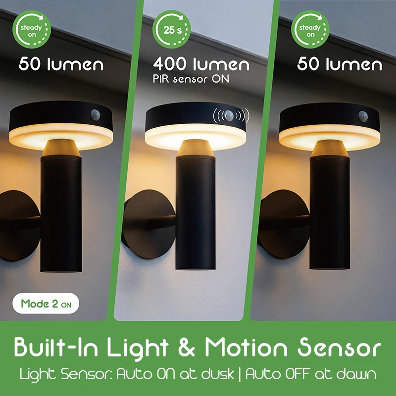 VerLuce Barn Series Solar Wall Lights have motion detection